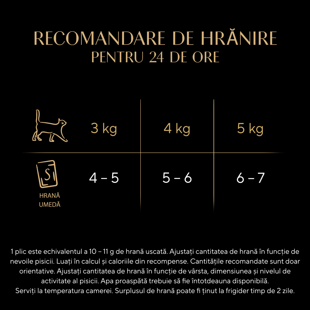 sheba-sheba-fresh-and-fine-selectie-mixt-cu-somon-ton-si-pastrav-plic-hrana-umeda-pisici-in-sos-multipack-50g-x-6buc-ghid-hranire-1