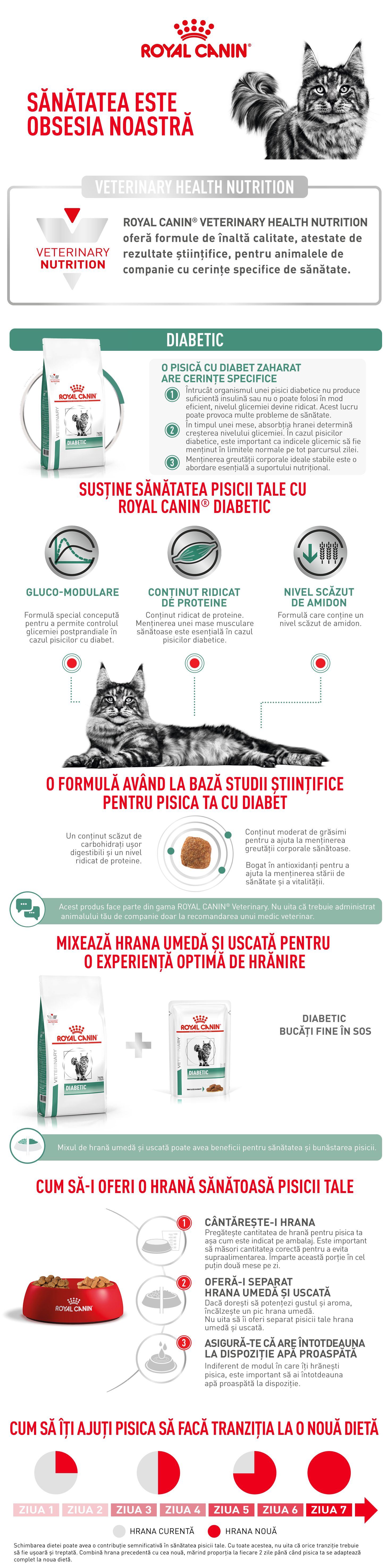 BENEFICII ROYAL CANIN Diabetic, dieta veterinara pisici, diabet, (in sos), 85 g