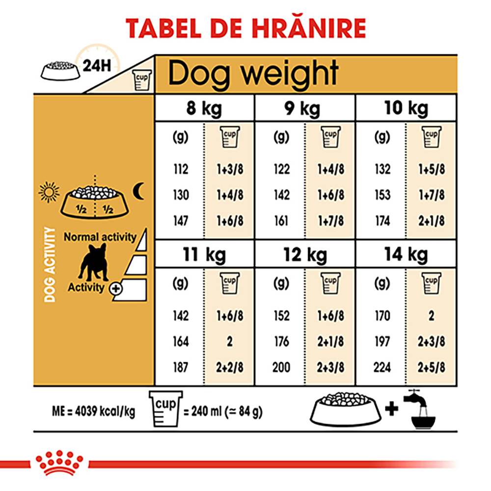 ROYAL-CANIN-French-Bulldog-Adult-hrana-uscata-caini-ghidHranire.jpg