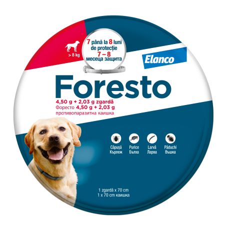 ZGARDA FORESTO 38CM CAINE PISICA 