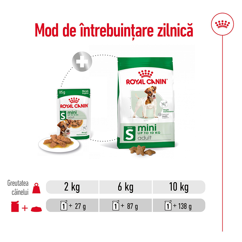 ROYAL-CANIN-Mini-Adult-hrana-umeda-caini-in-sos--ghid-hranire