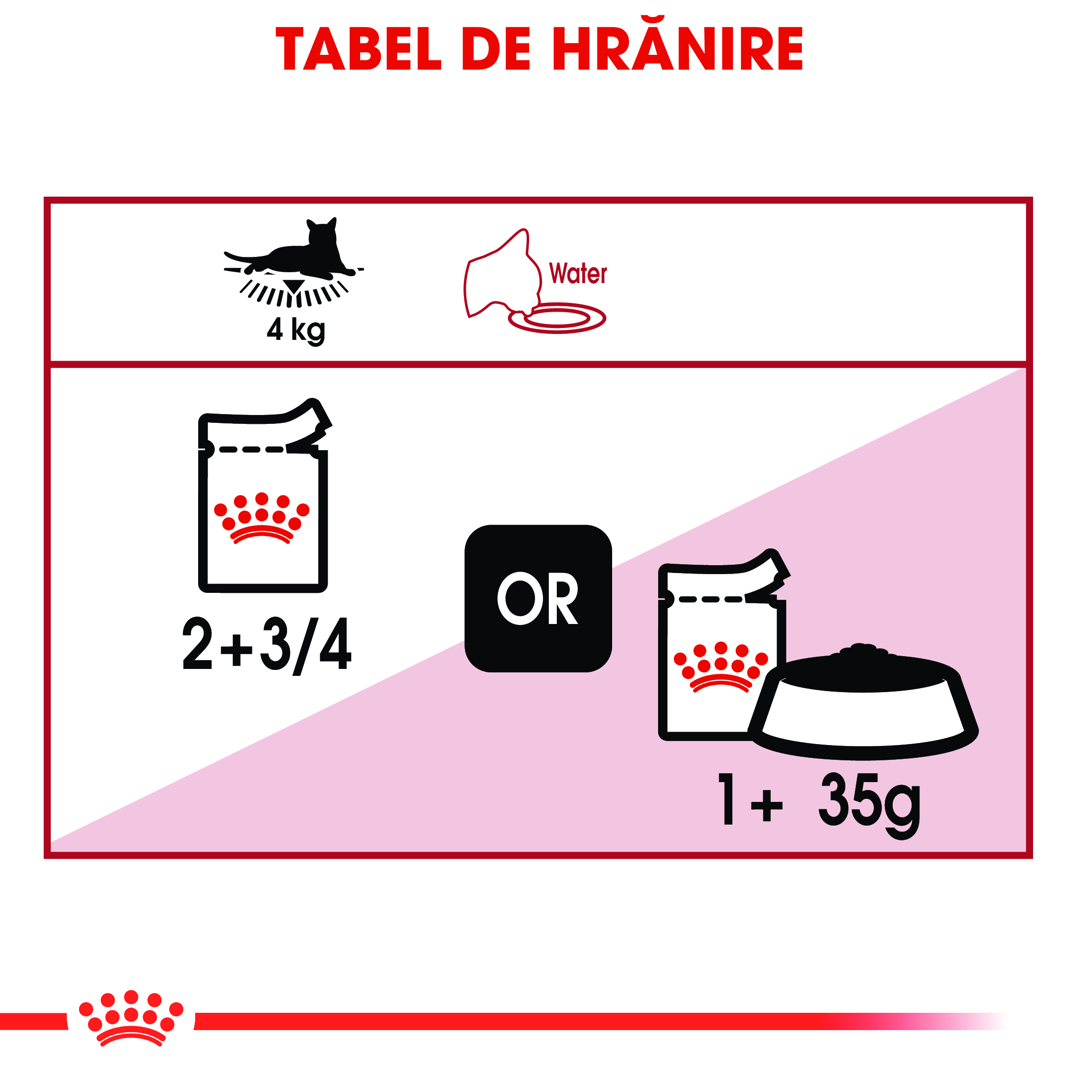 ROYAL-CANIN-Instinctive-Adult-hrana-umeda-pisici-in-sos--ghidHranire