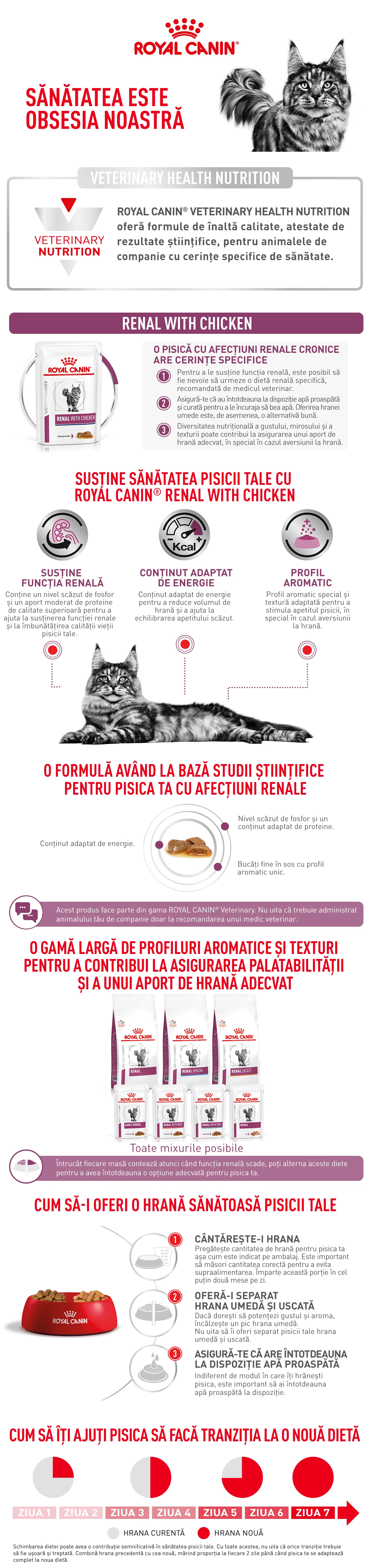 BENEFICII ROYAL CANIN Renal Chicken, dieta veterinara pisici, sistem renal, 85 g